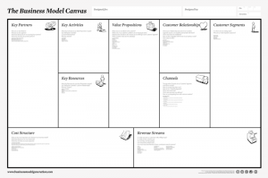 Business_Model_Canvas