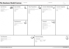 Modelo Canvas: Business Model Canvas