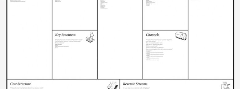 Modelo Canvas: Business Model Canvas